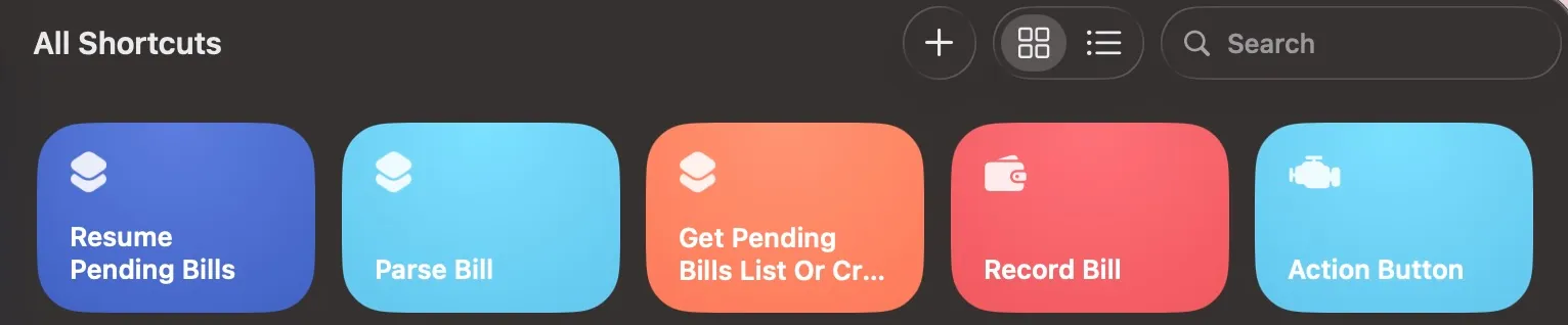 all shortcuts